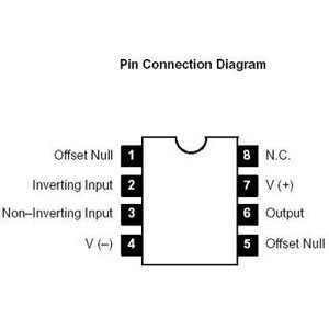 One-Channel Operational Amplifier IC