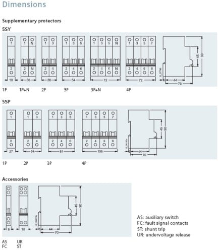 IEC Supplementary Protector - 30A, 3-Pole, 480VAC