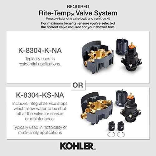 Purist Rite-Temp Valve Trim