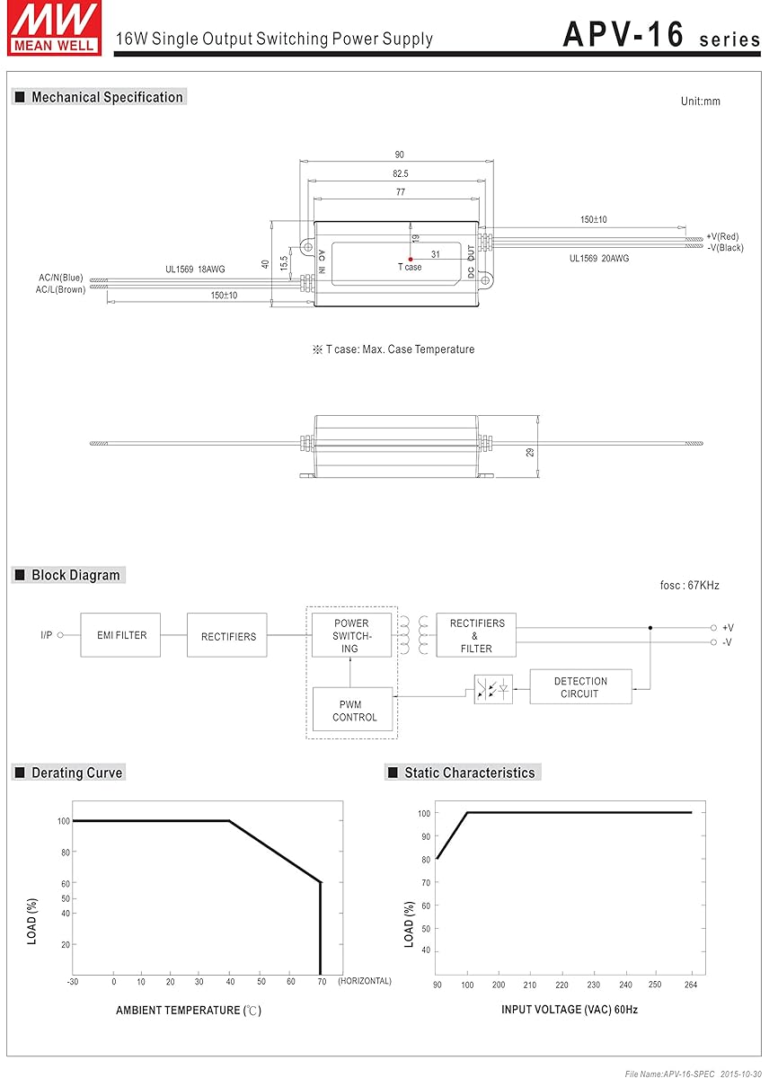 LED Power Supply - 15W, 12V DC