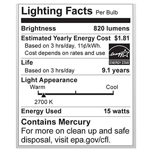 15-watt G25 CFL Bulb