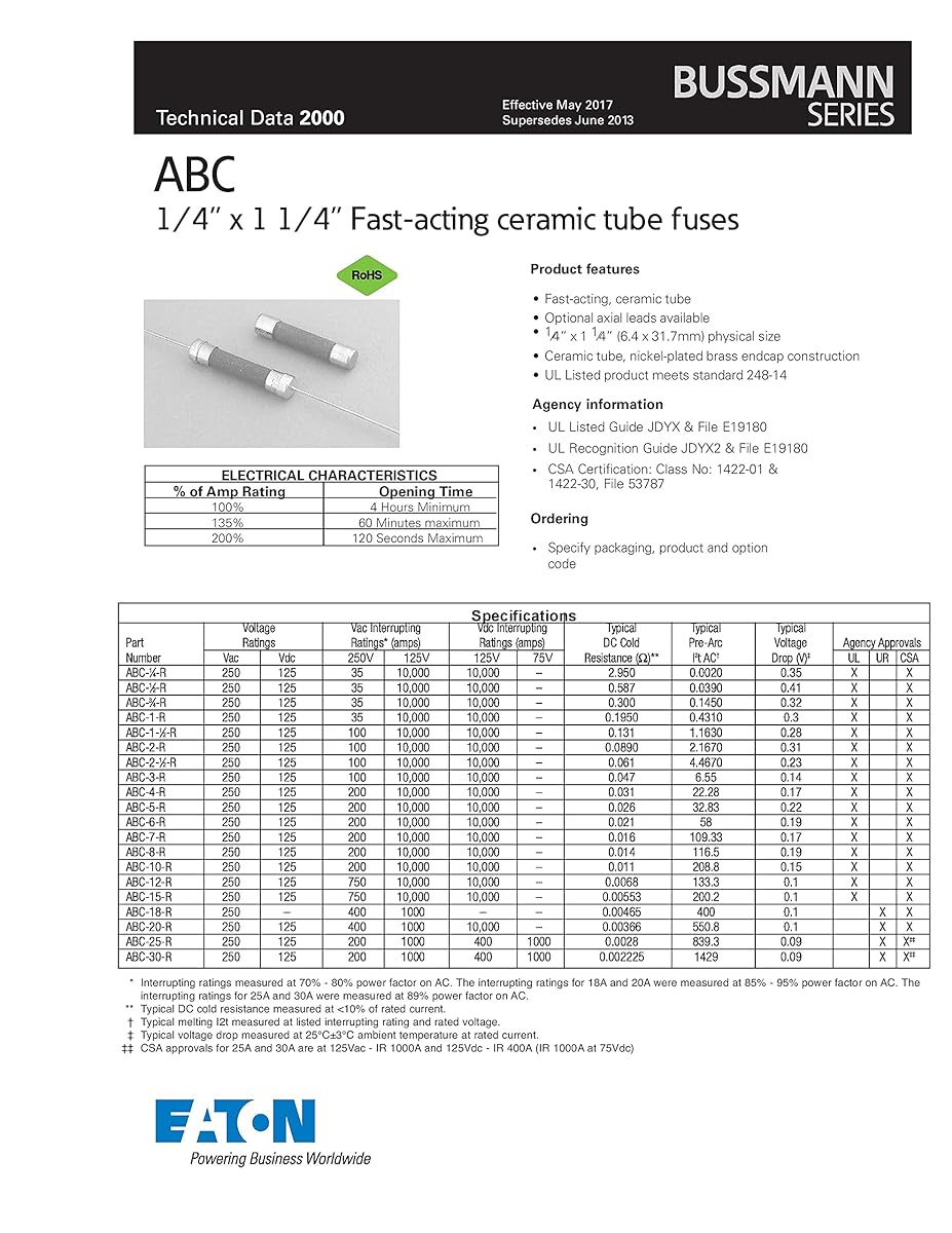 Fast Acting Fuse 25A 125V ABC Series Ceramic Cartridge Holder