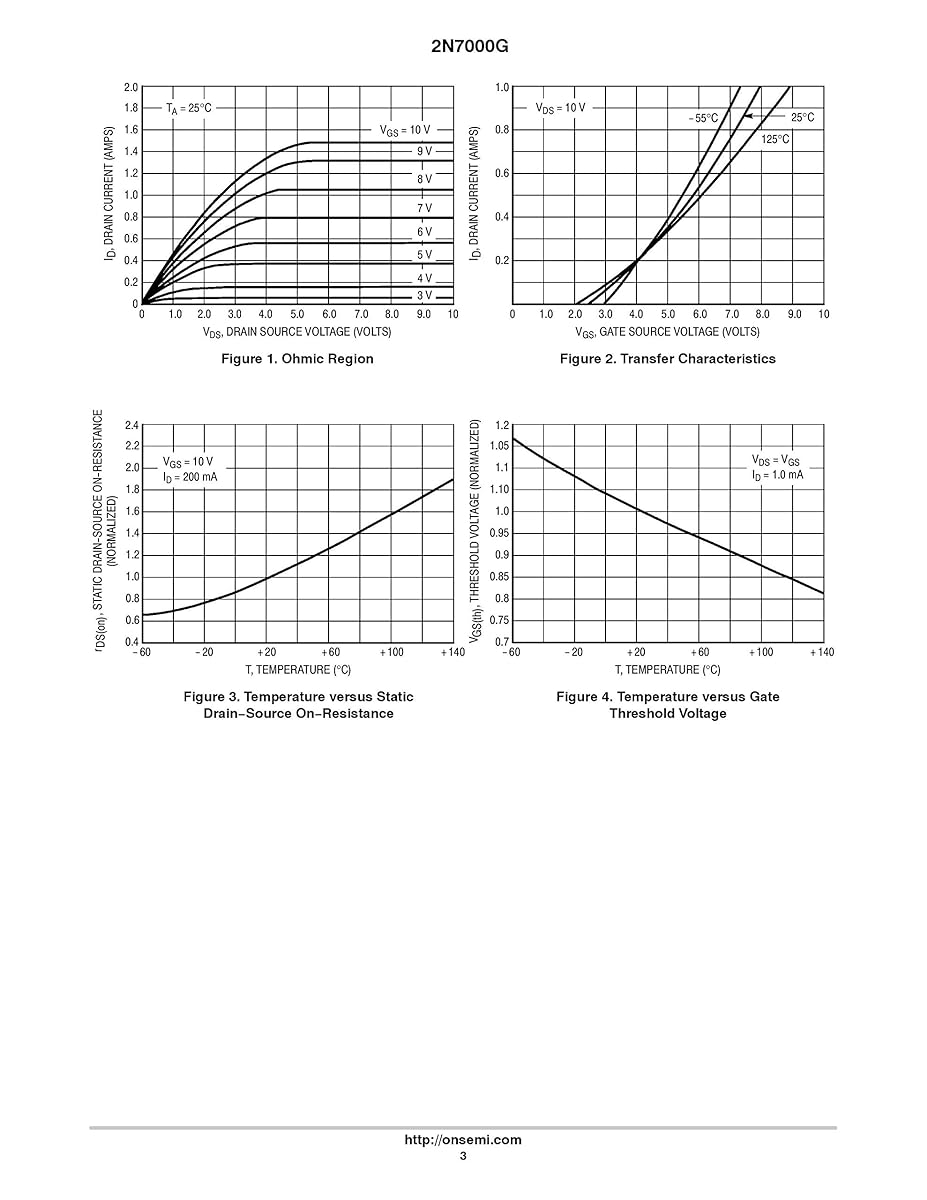 MOSFET N-Channel Transistor