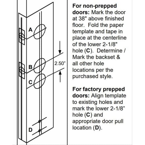 Single Cylinder Entry Handlesets Distres