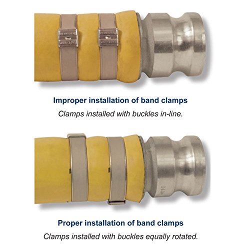 Universal Preformed Band Clamp K ST, 4"