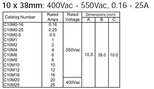 Time Delay Glass Tube Fuse - 1A, 10.3x38mm, Ceramic Material