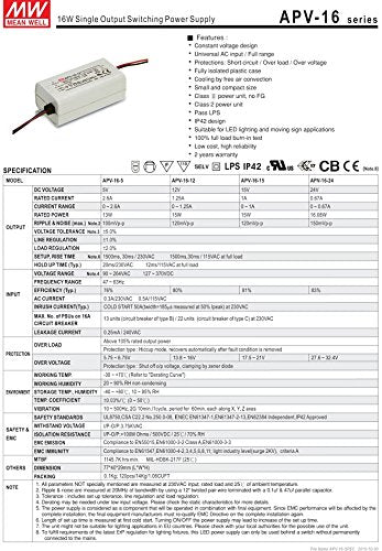 LED Power Supply - 15W, 12V DC